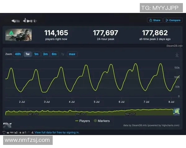 武汉滑板队在世界街舞大赛中的战术表现与创新分析